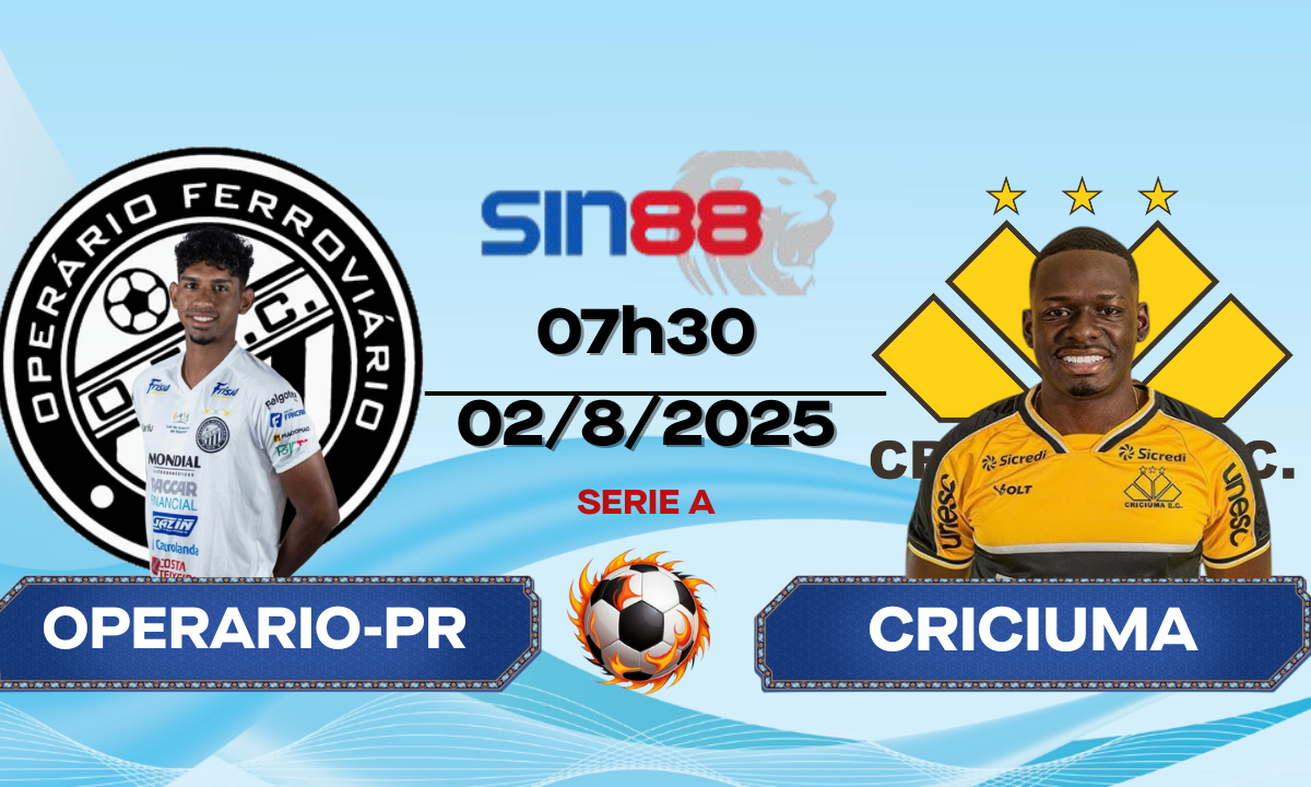 Soi kèo bóng đá bóng đá Operario-PR – Criciuma 07h30 ngày 02/08/2025 – Serie B