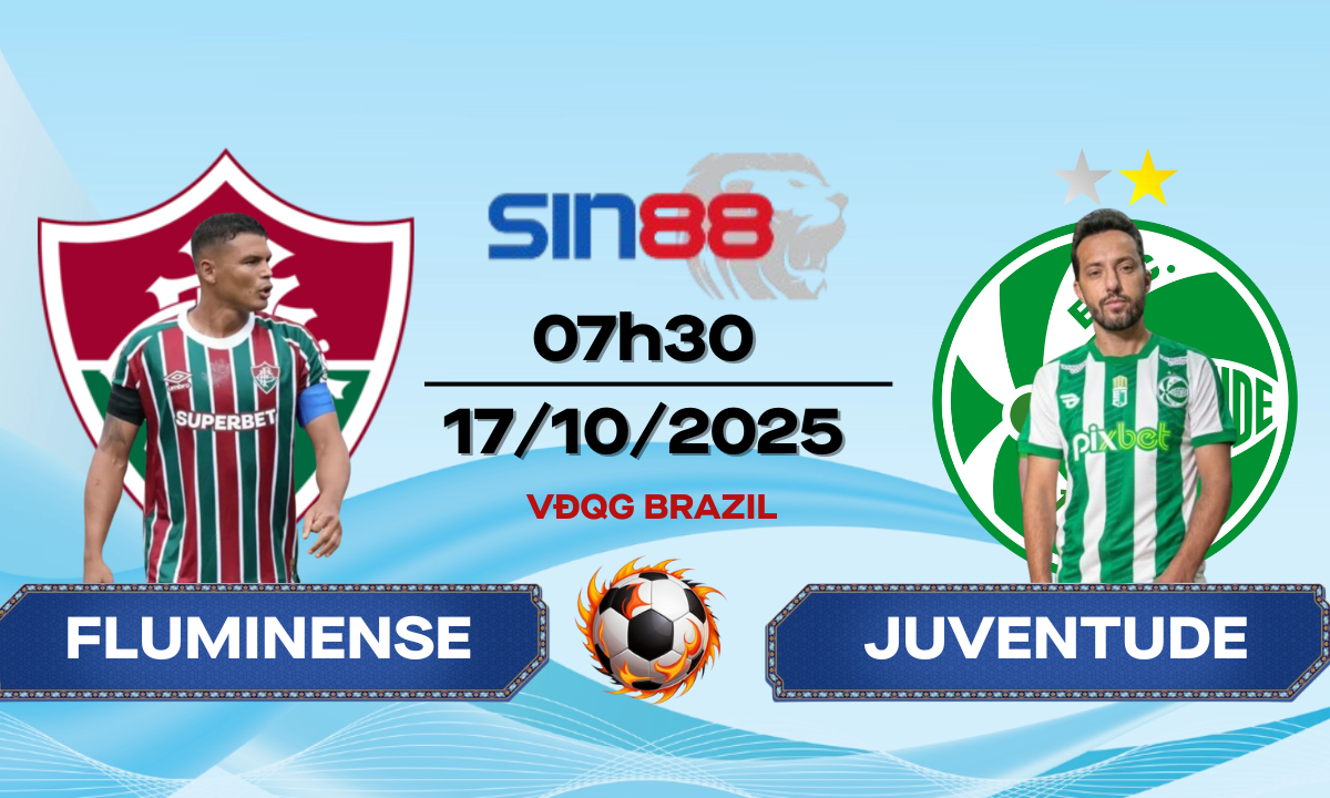 Soi kèo bóng đá Fluminense – Juventude 07h30 ngày 17/10/2025 – VĐQG Brazil